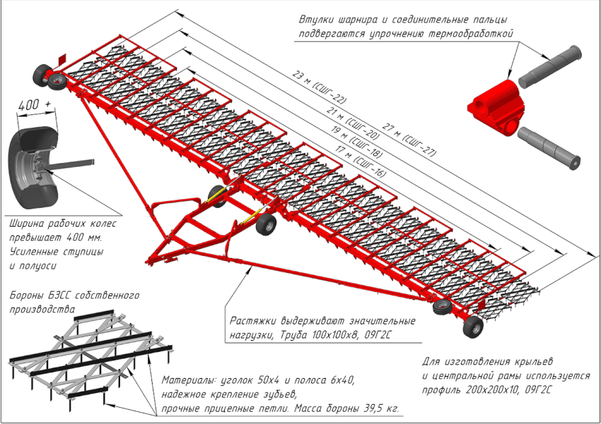 СШГ-17-02 Сцепка широкозахватная гидрофицированная двухрядная